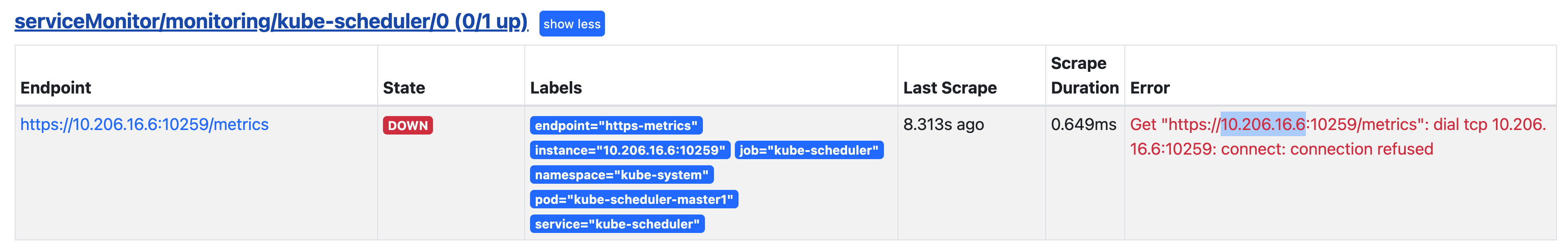 kube-scheduler 报错